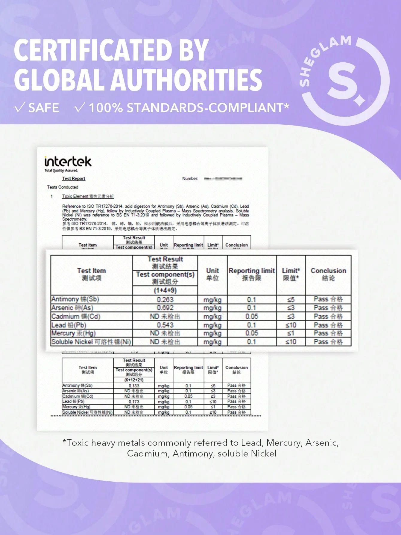 پالت سایه آرایشی گرامافونی شیگلم